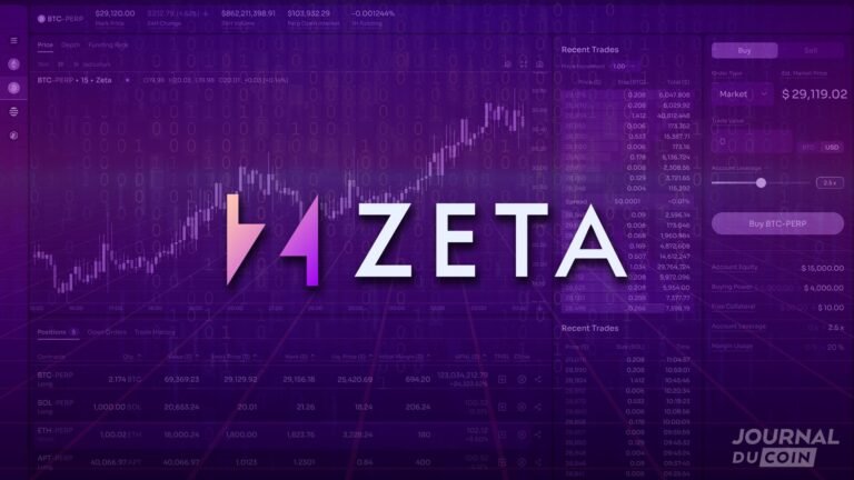 Airdrop Zeta Markets on Solana, how to claim?